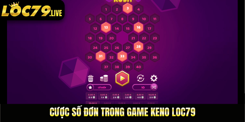 cược keno loc79, game numbers