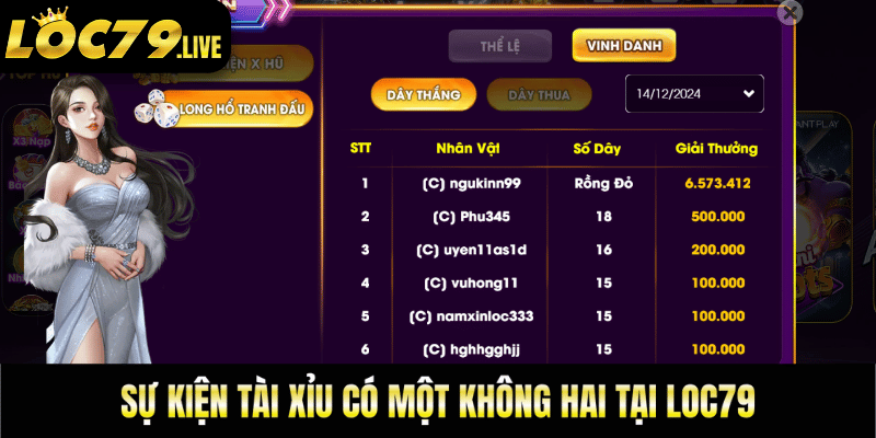 sự kiện tài xỉu loc79, game tài xỉu loc79