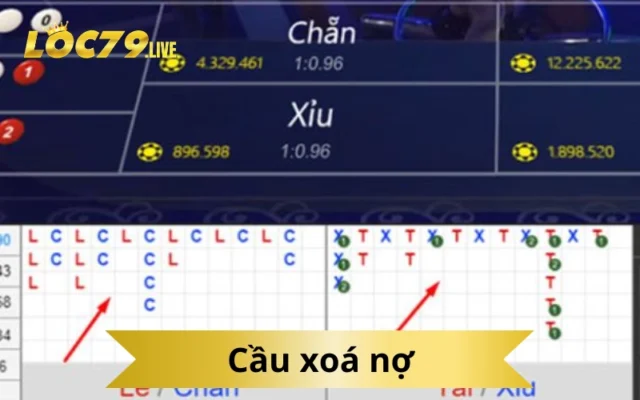 Cầu xoá nợ