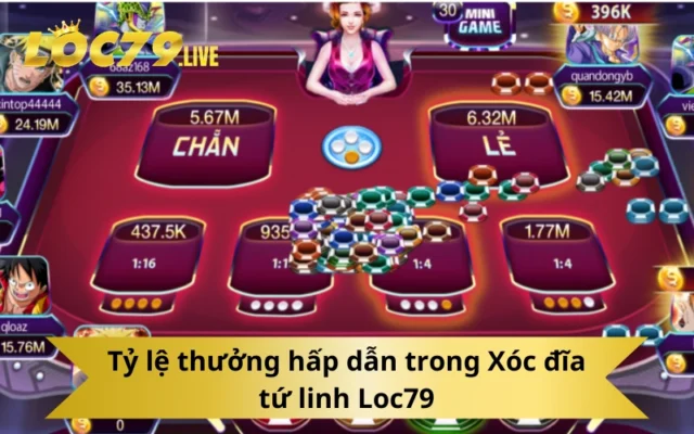 Tỷ lệ thưởng hấp dẫn trong Xóc đĩa tứ linh Loc79